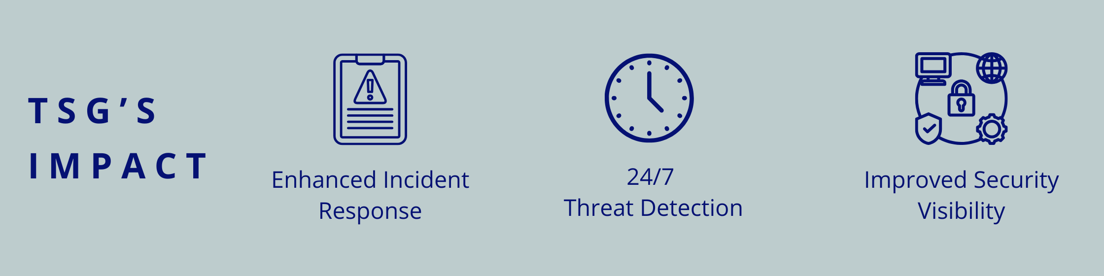 Enhanced Incident Response, 24/7 Threat Detection, Improved Security Visibility