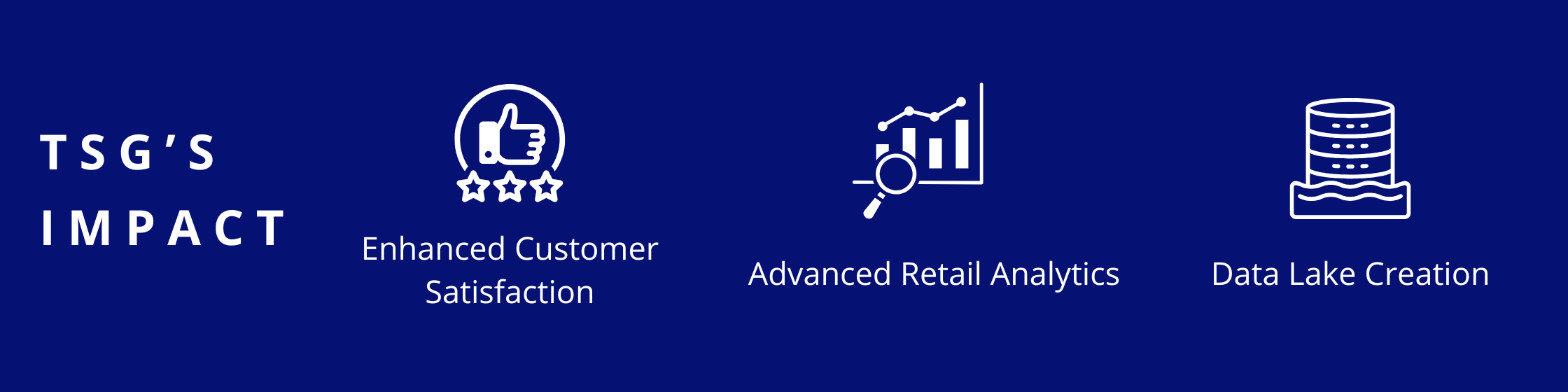 Enhanced Customer Satisfaction, Advanced Retail Analytics, Data Lake Creation