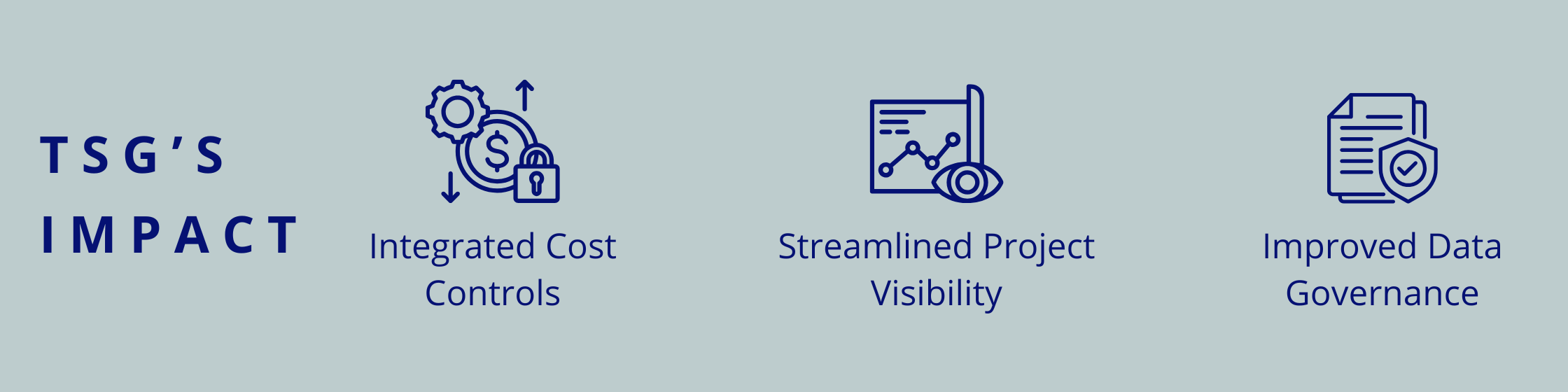 Integrated cost controls, Streamlined project visibility, Improved data governance 