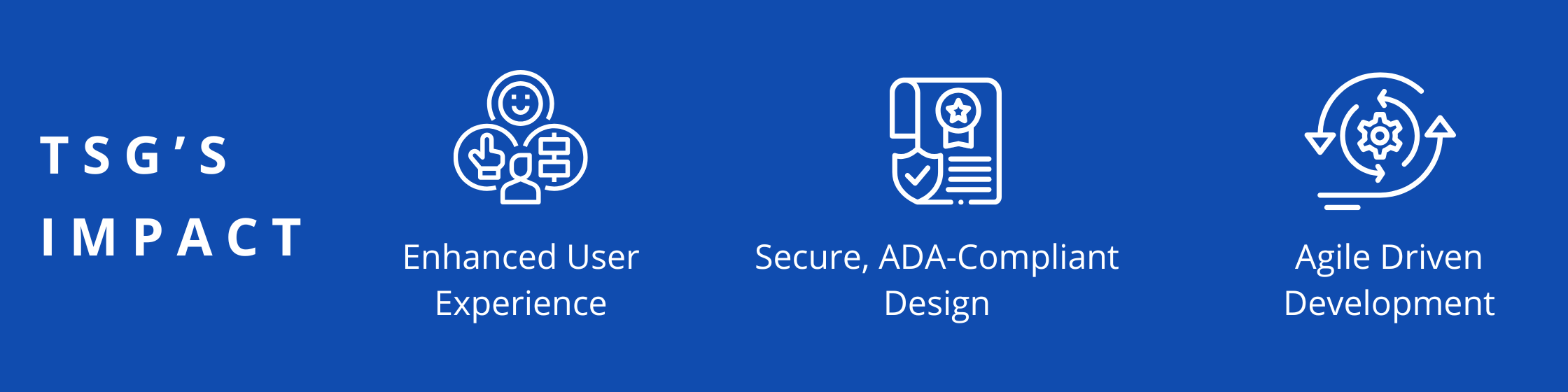 Enhanced user accessibility, Secure & ADA-compliant design, Agile-driven development 