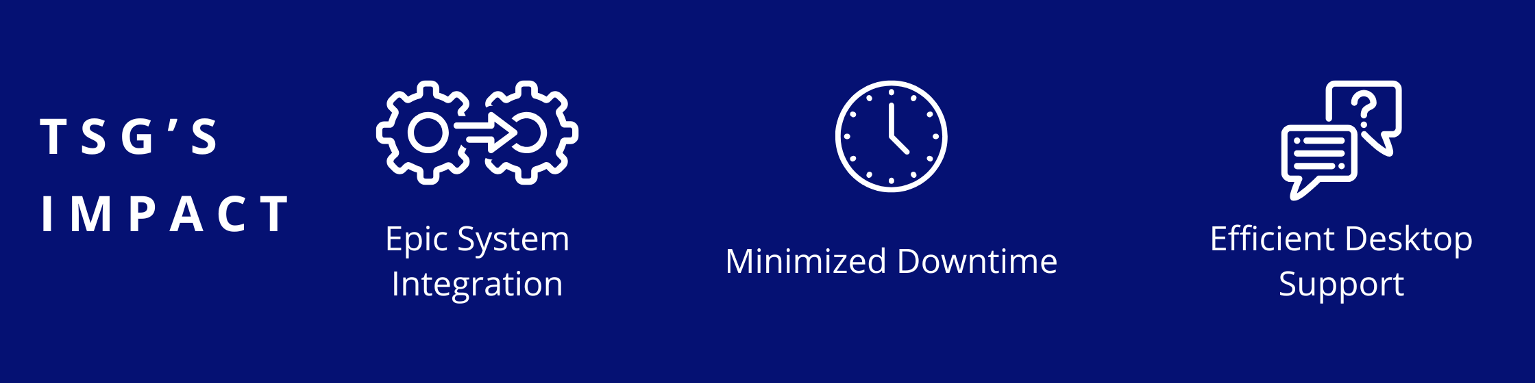 Epic system integration, Minimized downtime, Efficient desktop support 