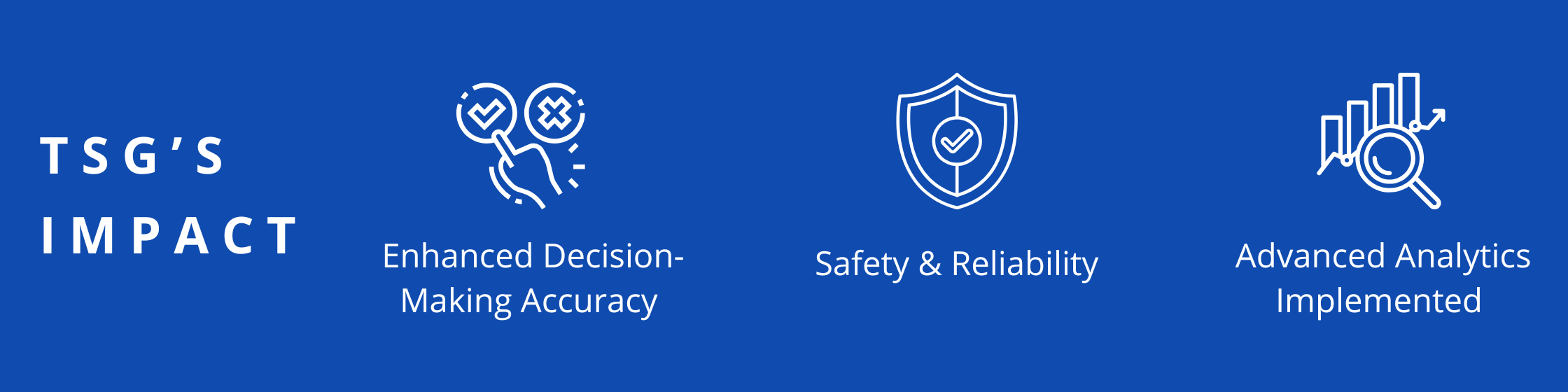 Enhanced decision-making accuracy, Safety & reliability, Advanced analytics implemented 