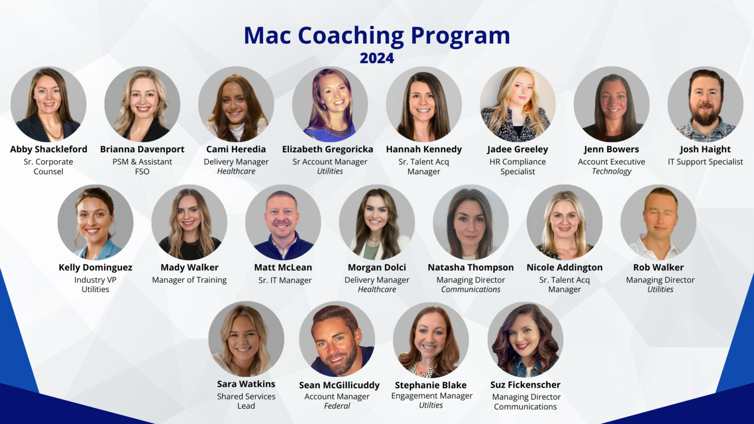 Introducing TSG's 2024 Coaching Program Participants - The Select Group