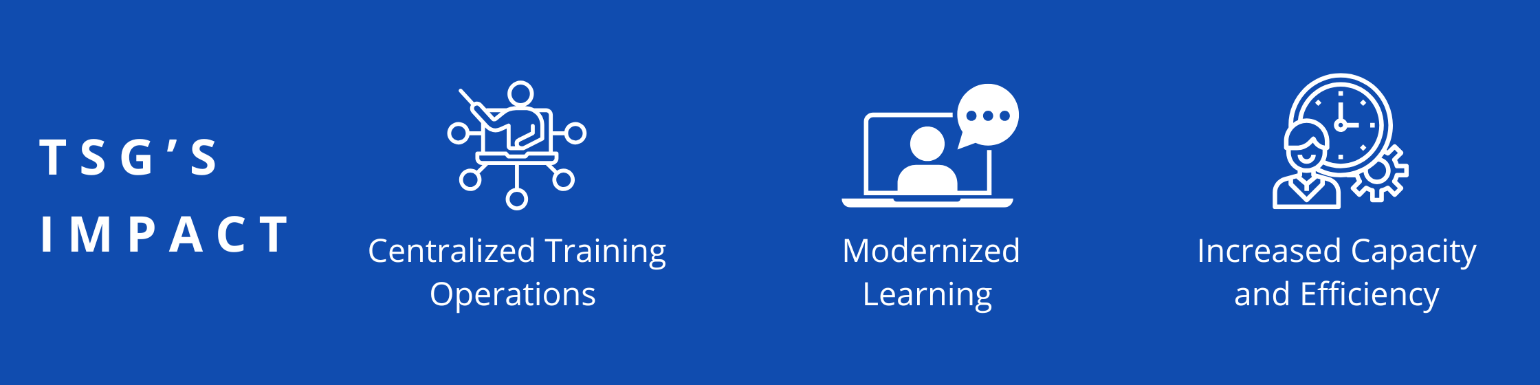 Centralized Training Operations, Modernized Learning, Increased Capacity and Efficiency 