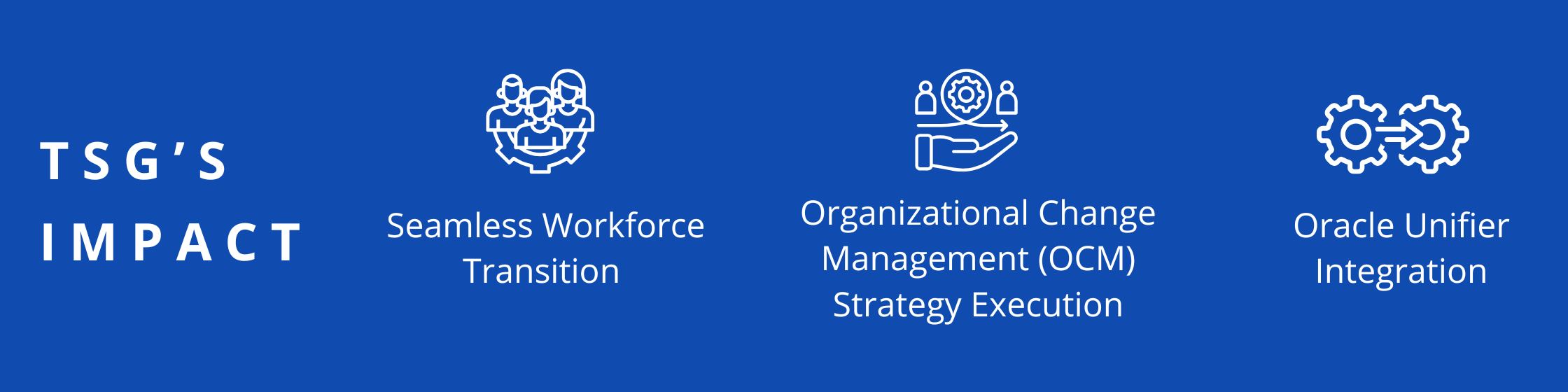 Seamless workforce transition, Organizational Change Management (OCM) strategy execution, Oracle Unifier integration 