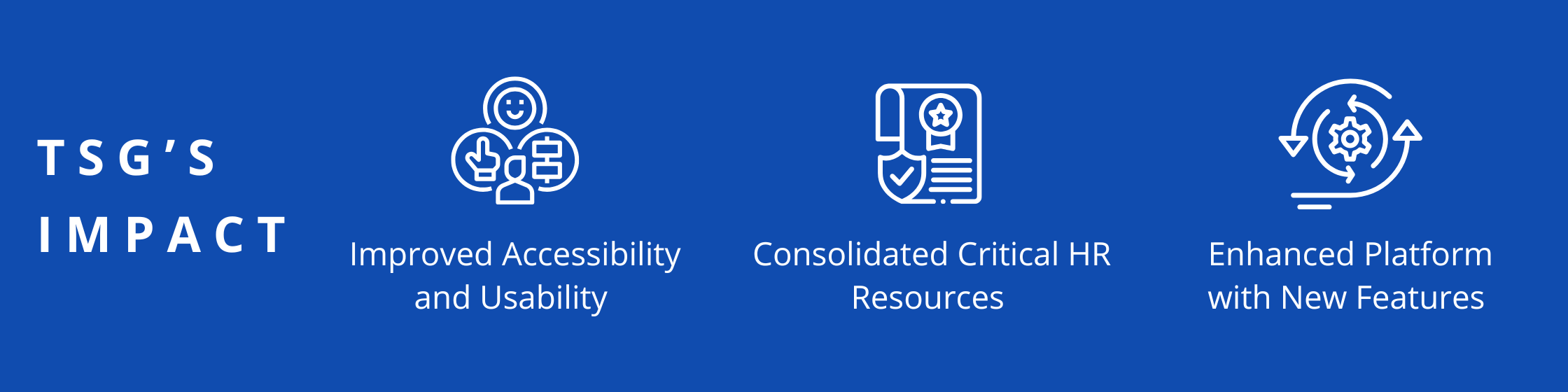 Improved Accessibility and Usability, Consolidated Critical HR Resources, Enhanced Platform with New Features 